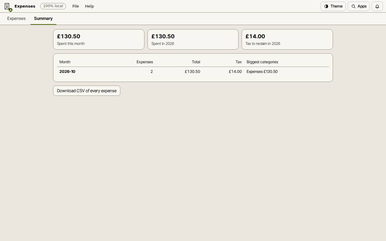 The Summary tab: spent this month, spent this year, tax to reclaim and a table by month