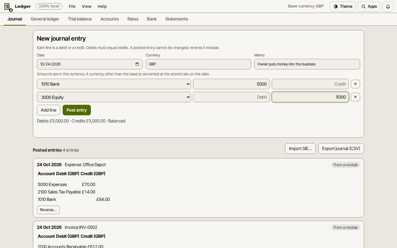 A new journal entry in Slop Ledger: 5,000 debited to Bank and credited to Equity, balanced