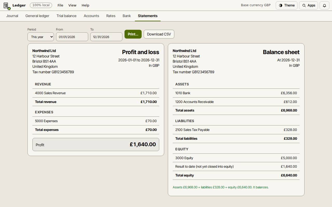 The Statements tab with a profit and loss and a balance sheet side by side