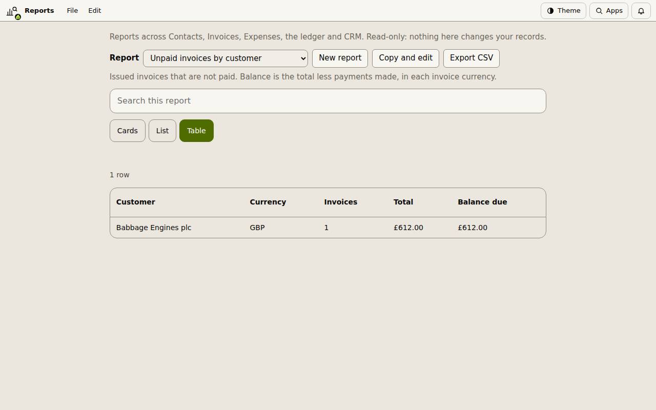 The Unpaid invoices by customer report with one customer and the balance due