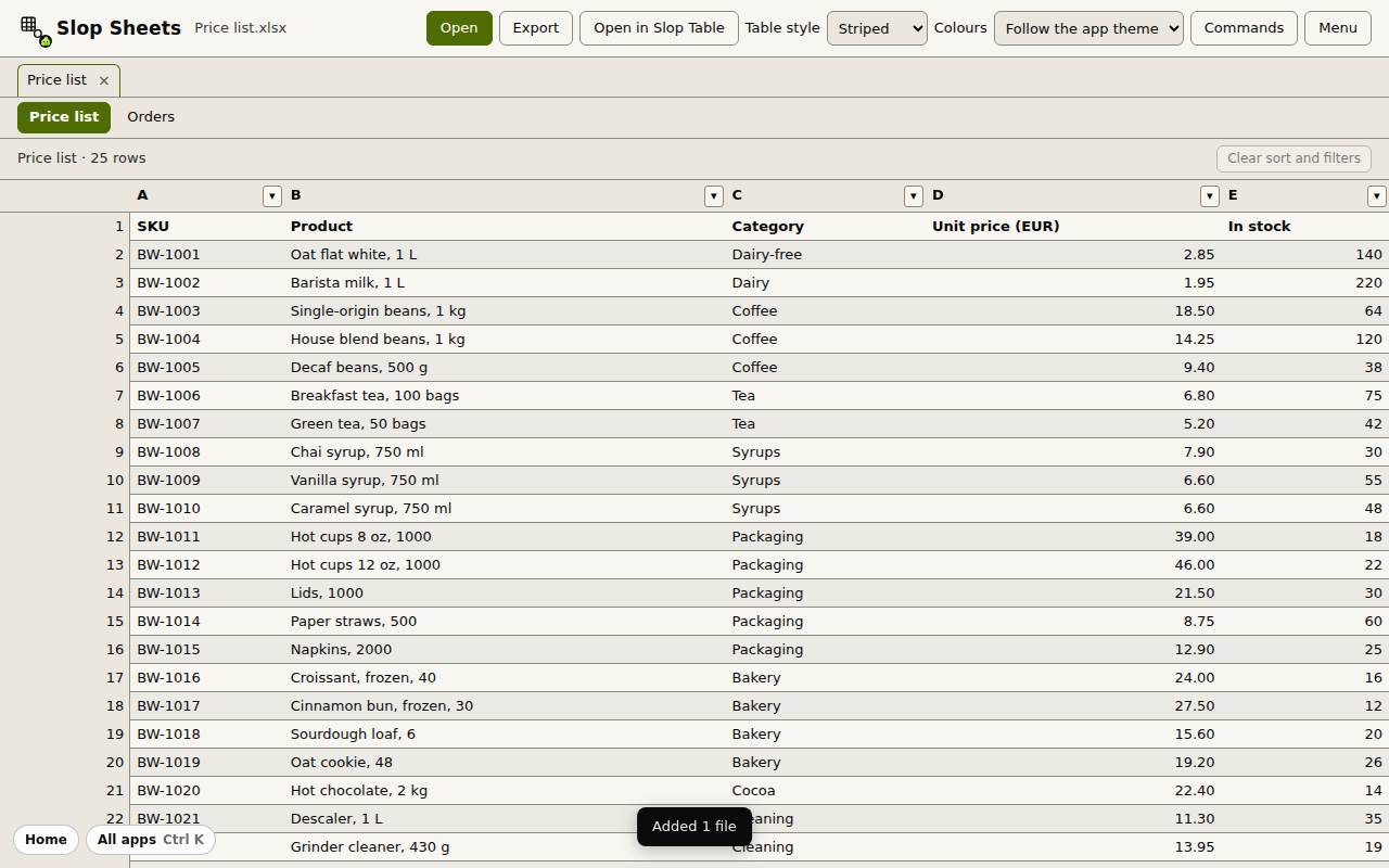 The sample price list open in Slop Sheets, with its two sheets, Price list and Orders