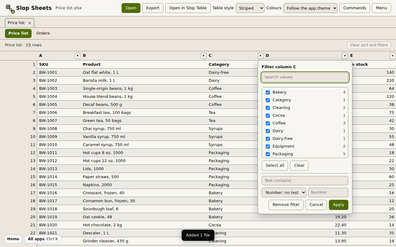 The filter panel for column C in Slop Sheets, listing the categories with their counts